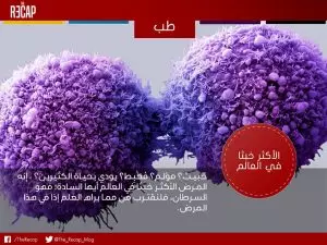 الأكثر خبثا في العالم