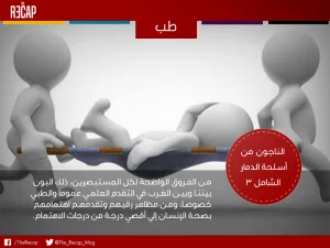 الناجون من اسلحة الدمار الشامل2
