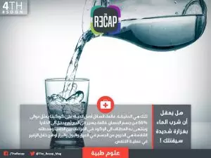 شرب الماء بغزارة شديدة