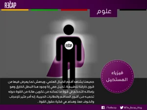 فيزياء المستحيل