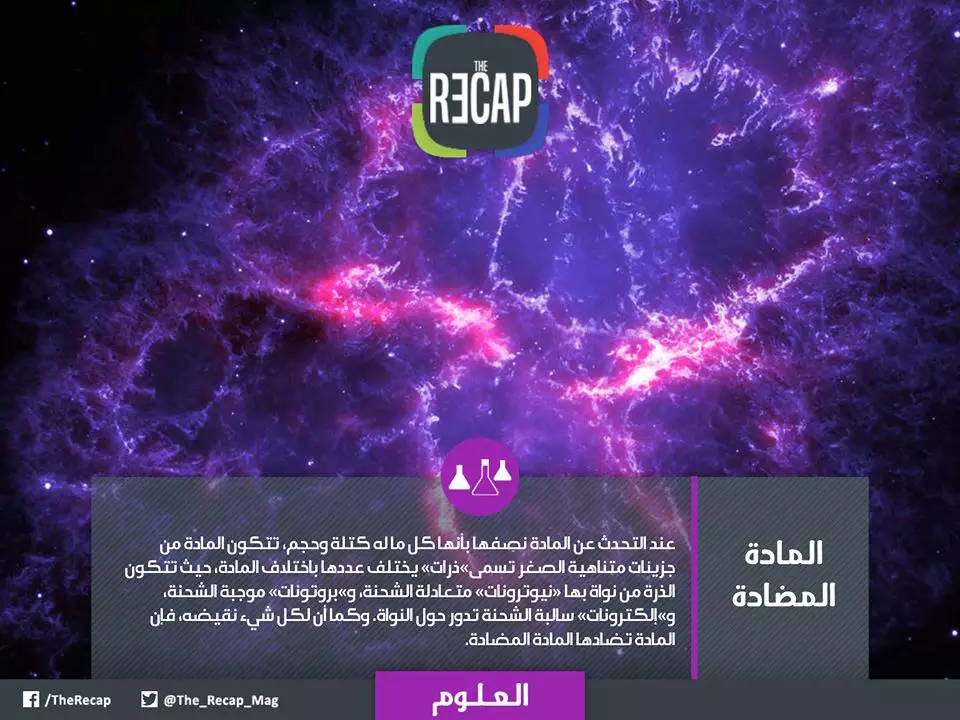 المادة المضادة