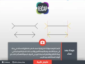 عودة بعد عناء