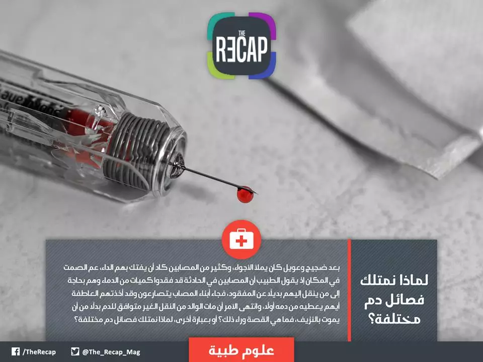 فصائل دم