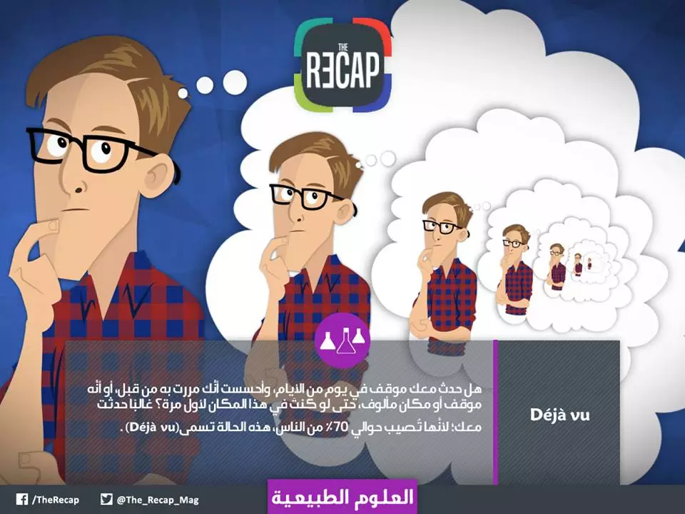 وهم سبق الرؤية